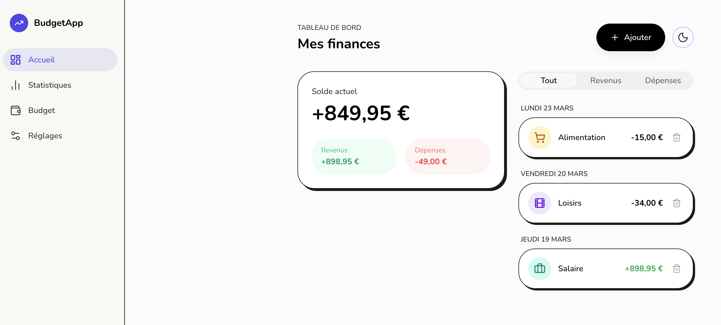 Aperçu du projet Budget App